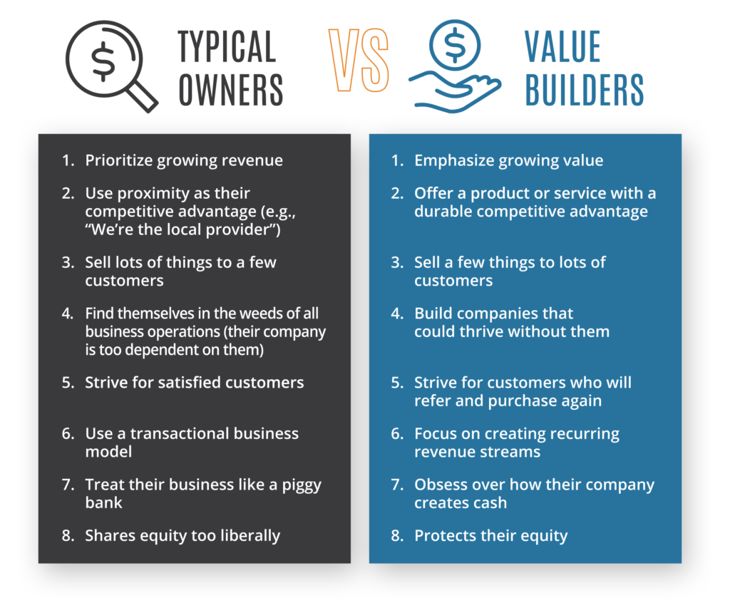 Value Builder Owners